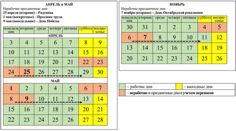 время работы форекса в беларуси